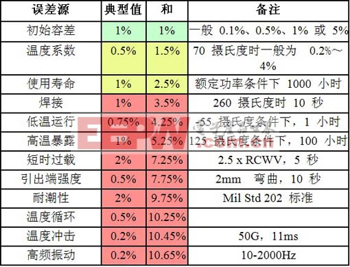 浙江万安科技股份有限公司
